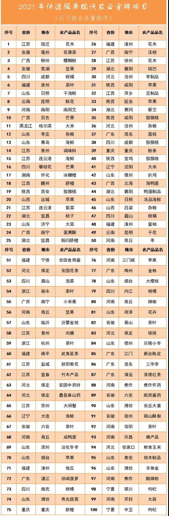 九游会